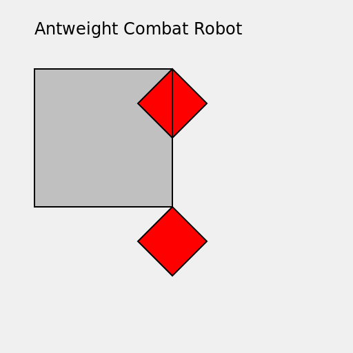 Antweight Combat Robot with Scythe-like Blades - DrawGPT