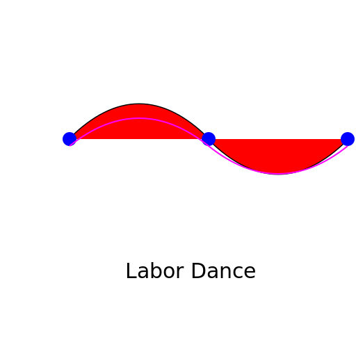 Backward Bending Supply Curve of Labour - DrawGPT