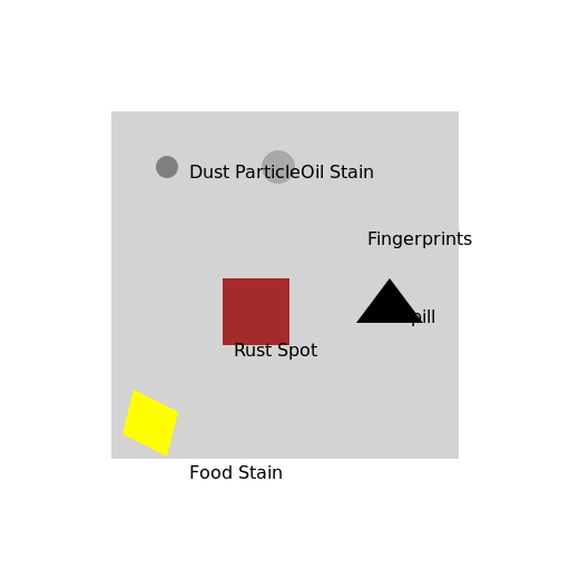 Contamination Defects - DrawGPT