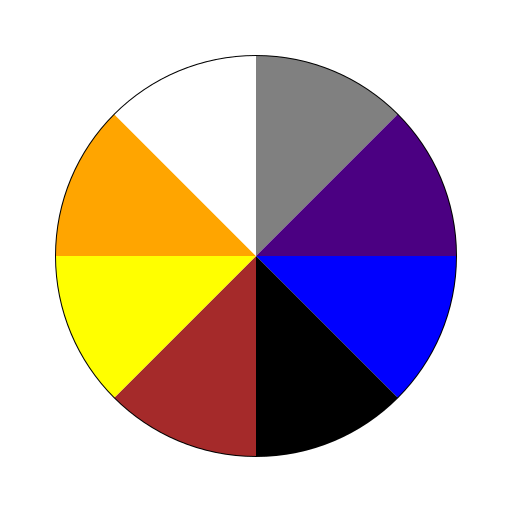Circle with Eight Equal Sections - DrawGPT