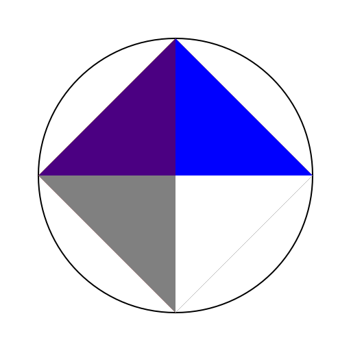 Eight Sections of the Colorful Circle - DrawGPT