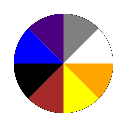 Circle with Eight Equal Sections - DrawGPT