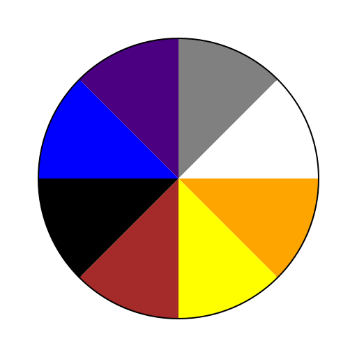 Circle with Eight Equal Sections - DrawGPT