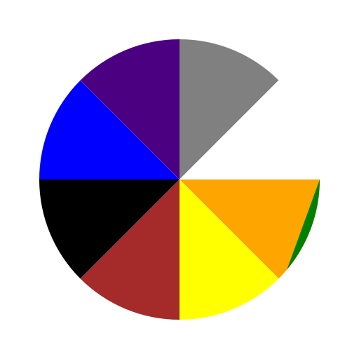 Colorful Circle with Divided Sections - DrawGPT