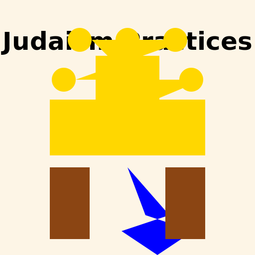 Judaism Practices Title Page - DrawGPT