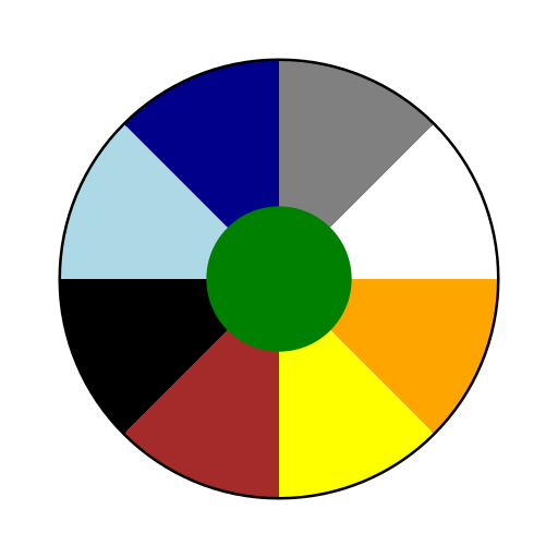 The Colorful Pie - DrawGPT