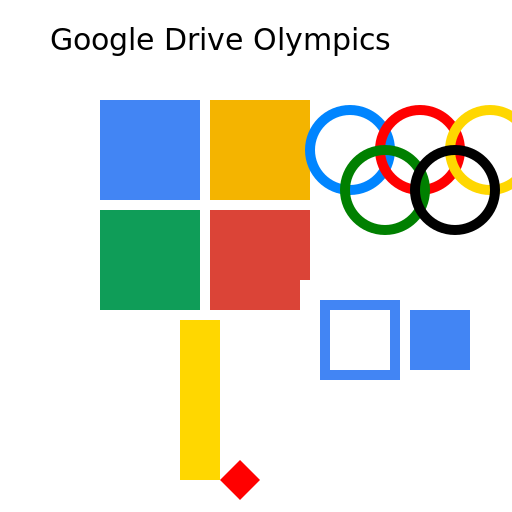 Google Drive Olympics: The Ultimate Data Race! - DrawGPT