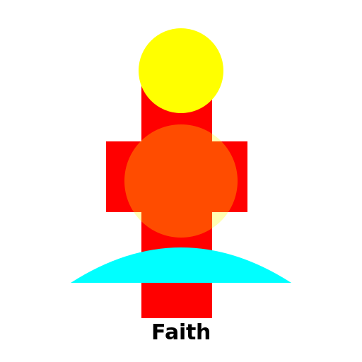 Christian's Crest - DrawGPT