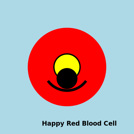 Cartoon-style Red Blood Cell - DrawGPT