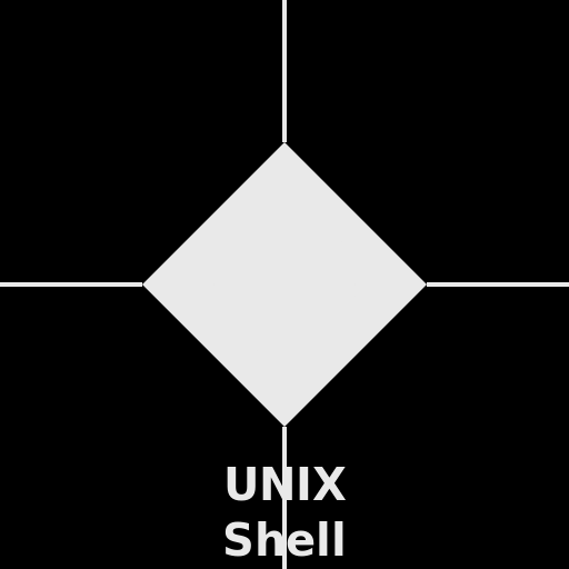 UNIX Shell logo - DrawGPT
