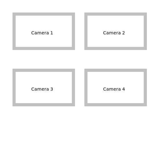 My Life in Four Cameras - DrawGPT