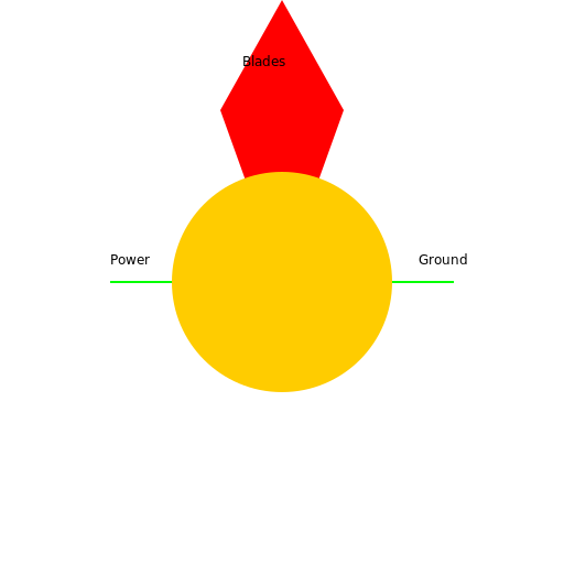 Fan Diagram Wiring - DrawGPT