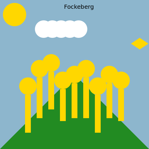 Fockeberg - DrawGPT