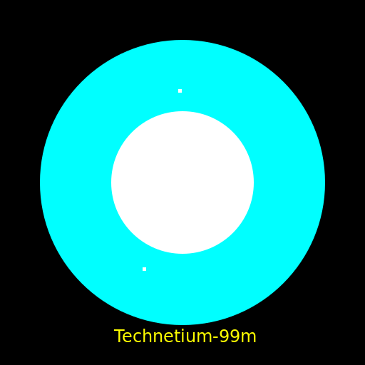 The Glowing Element - DrawGPT