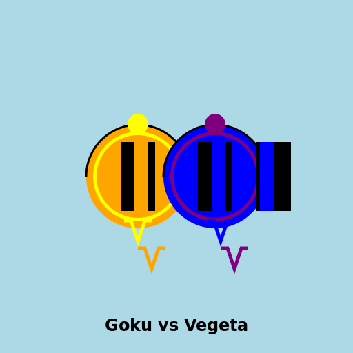 The Ultimate Showdown! - DrawGPT