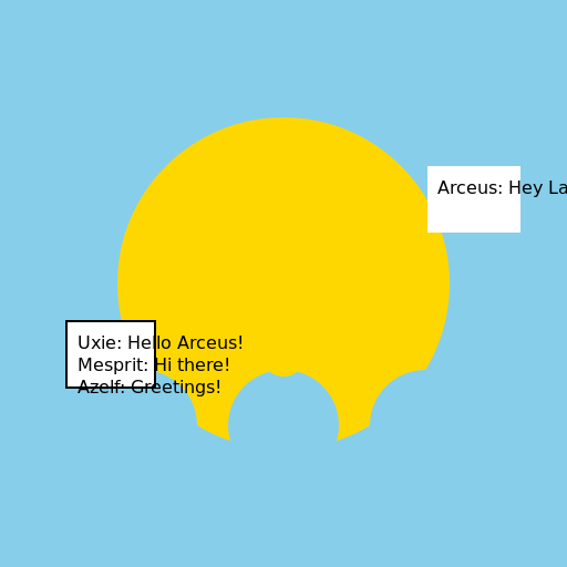 Arceus Talking to the Lake Trio - DrawGPT