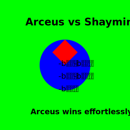 Arceus training Shaymin with negative infinite stats in a battle - DrawGPT