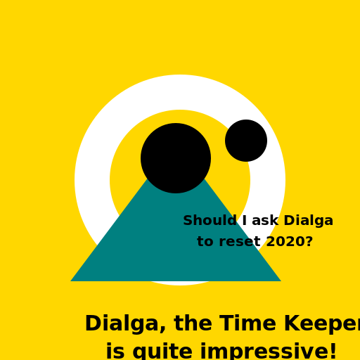 Arceus' Thoughts on Dialga - DrawGPT