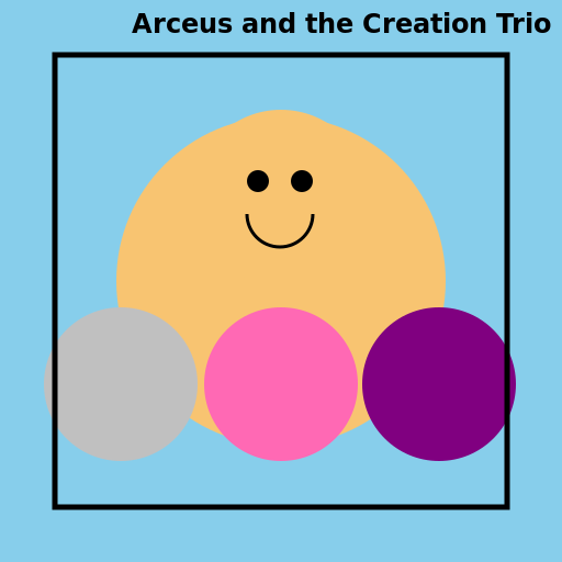 Arceus and the Creation Trio Family Photo - DrawGPT
