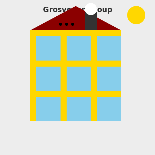 Grosvenor Group - DrawGPT