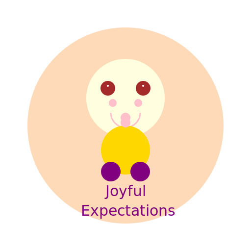 Joyful Expectations - DrawGPT
