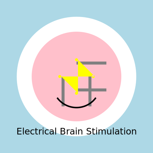 Electrical Brain Stimulation - DrawGPT