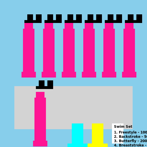 The Swimming Science Experiment Gone Wrong - DrawGPT