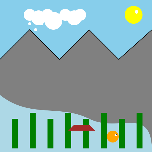 Qushui, Jiangcheng County - DrawGPT