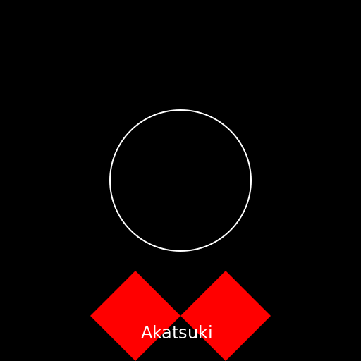 Phone Case with Itachi's Crow and the Akatsuki's Cloud - DrawGPT