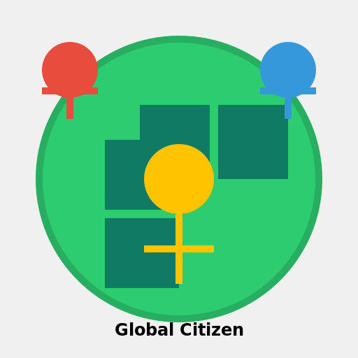 Portraying Role as a Global Citizen - DrawGPT