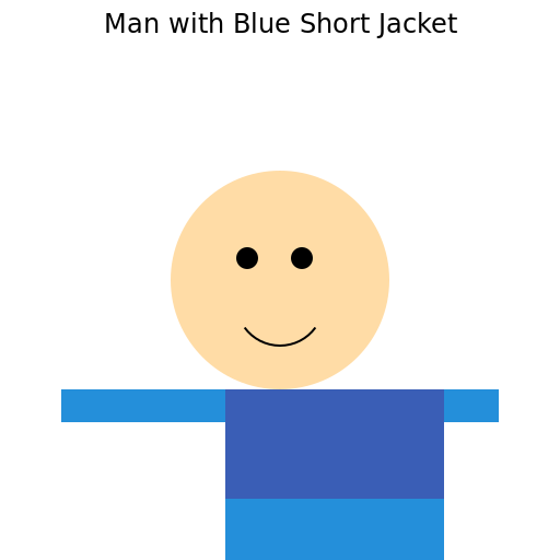 Man with Blue Short Jacket - DrawGPT
