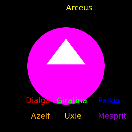 A Celestial Reunion - DrawGPT