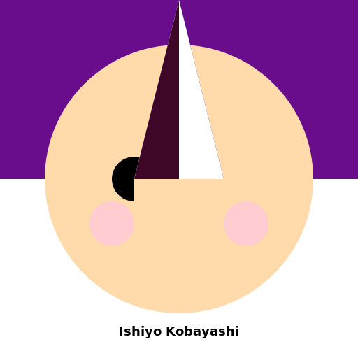 Ishiyo Kobayashi - Ultimate Mangaka - DrawGPT