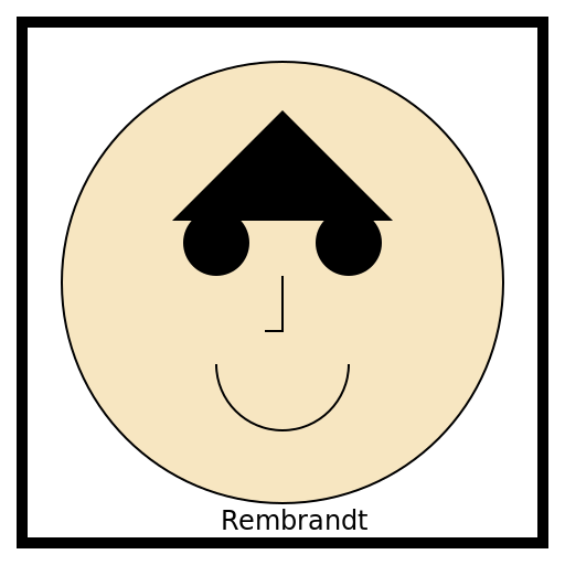 Superstar Rembrandt Style - DrawGPT