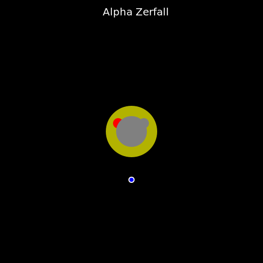 Alpha Zerfall - DrawGPT
