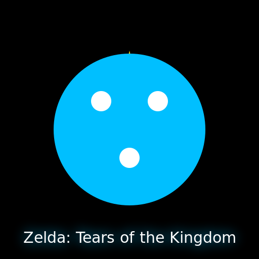 Tears of the Kingdom Teams Background - DrawGPT