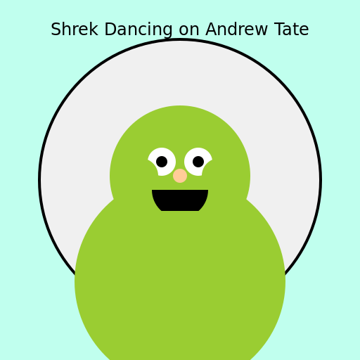 Shrek Dancing on the Head of Andrew Tate - DrawGPT