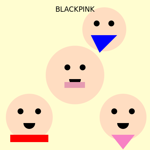Blackpink - The Ultimate K-Pop Queens - DrawGPT