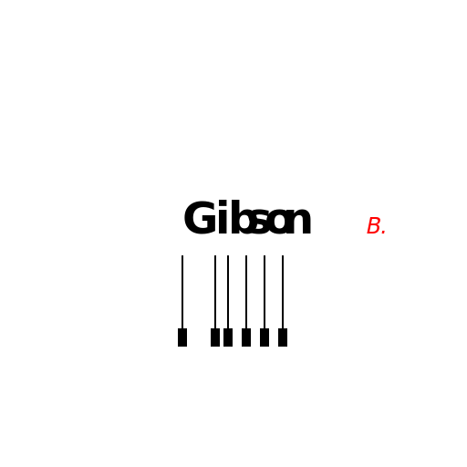 Rearrange Gibson Headstock Logo - DrawGPT