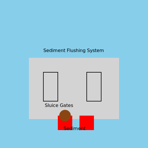 Sediment Flushing System at Hydropower Plant - DrawGPT