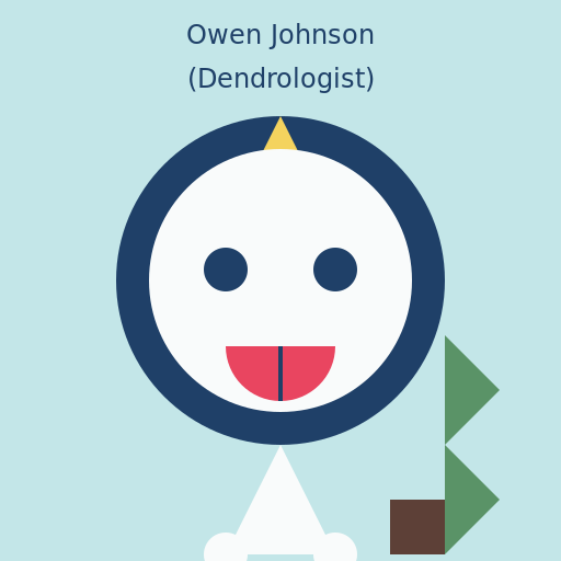 Owen Johnson (dendrologist) - DrawGPT