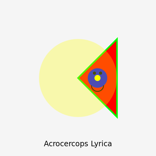 A Melody of Colors - DrawGPT