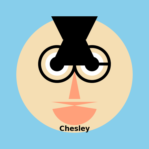 Chesley (name) - DrawGPT