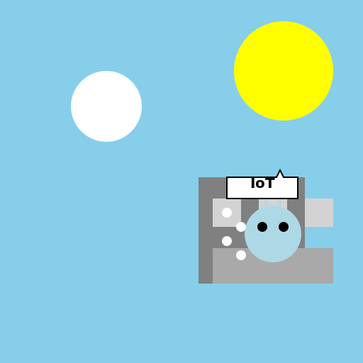 The Connected Canvas - DrawGPT