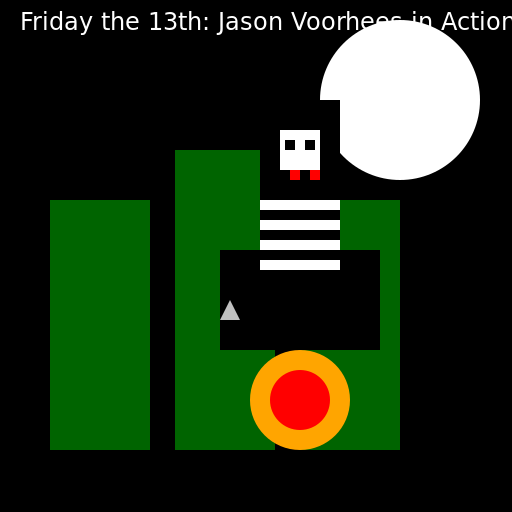 Jason Voorhees in Action! - DrawGPT