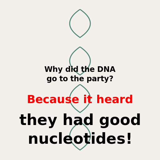 The Mischievous Molecule - DrawGPT