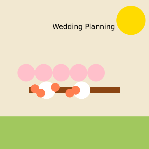 Brunch and Wedding Planning - DrawGPT