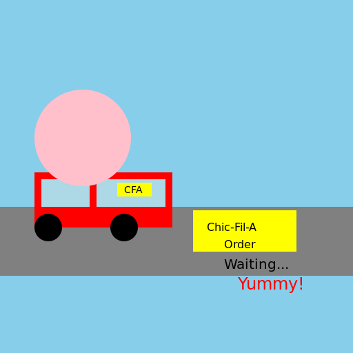 The Hungry Road Trip - DrawGPT