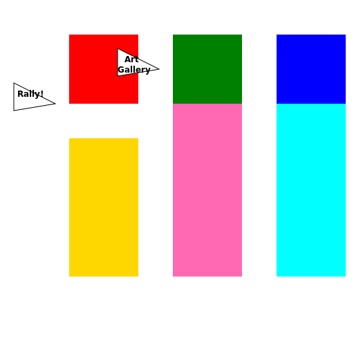 Rally and Art Gallery - DrawGPT