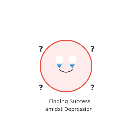 Finding Success amidst Depression - DrawGPT